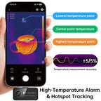Thermal Camera for Android Phones, Plug-and-Play Mini Infrared Camera for Home Inspection, Water Leak Detection, Electrical Checks and Heat Tracking, 128x96 IR